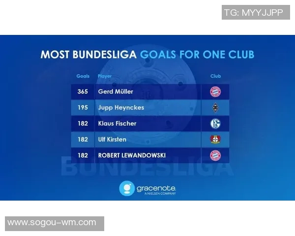 米兰换人次数创欧洲五大联赛新低前14轮仅47次引发关注